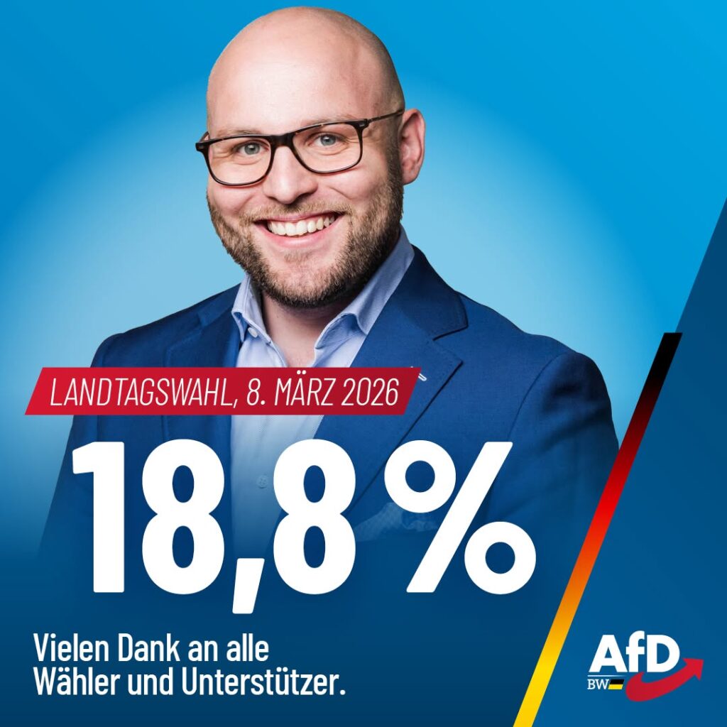 Landtagswahl 2026 Ergebnis